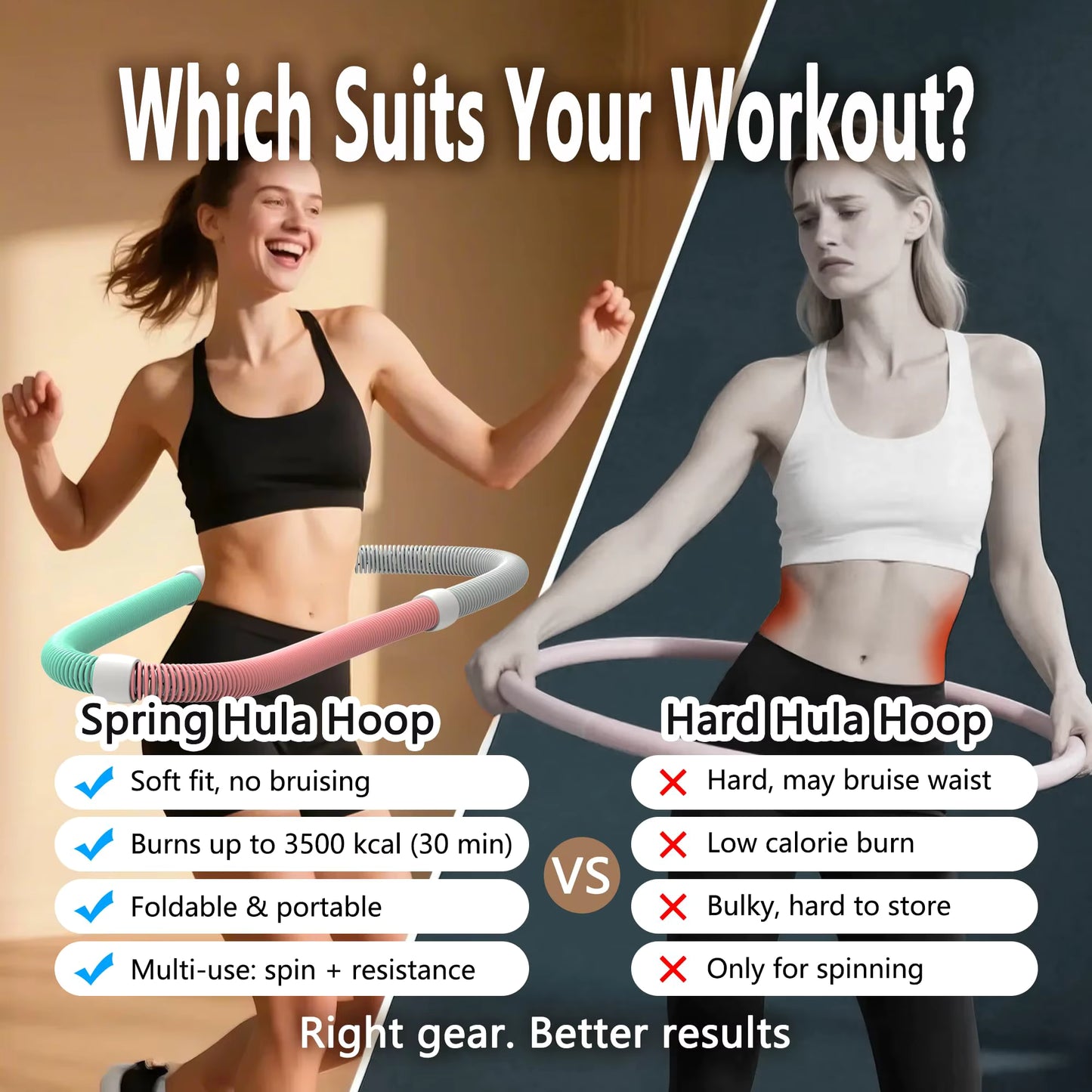 HaloSpring - Just 15 Minutes a Day to a Slimmer Waist