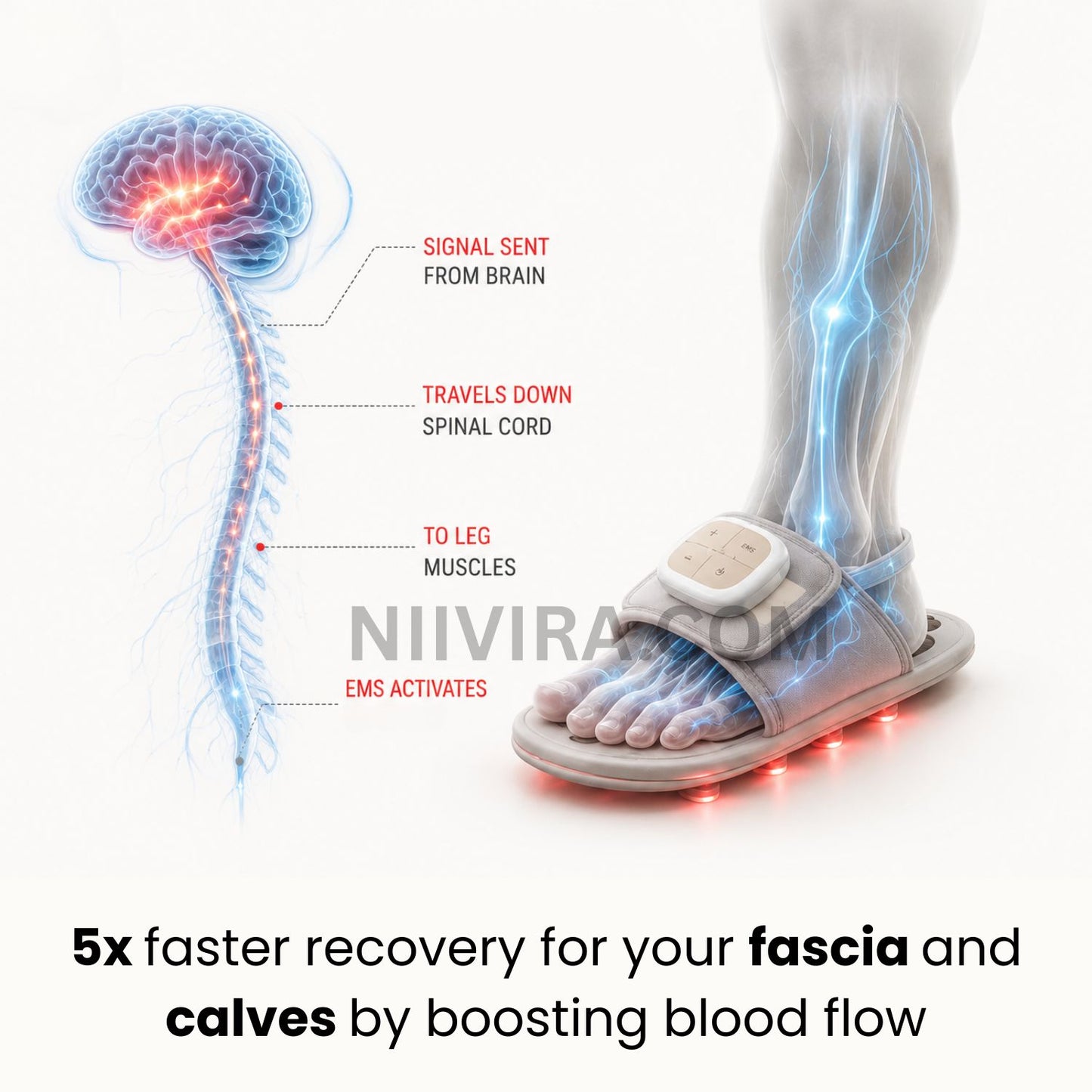 NeuroStep - Walk without heel pain (A Pair)