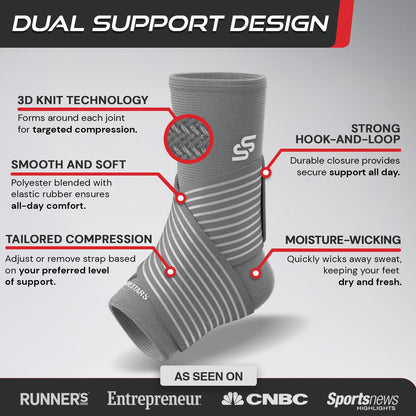 Overnight Ankle Support for Foot Drop