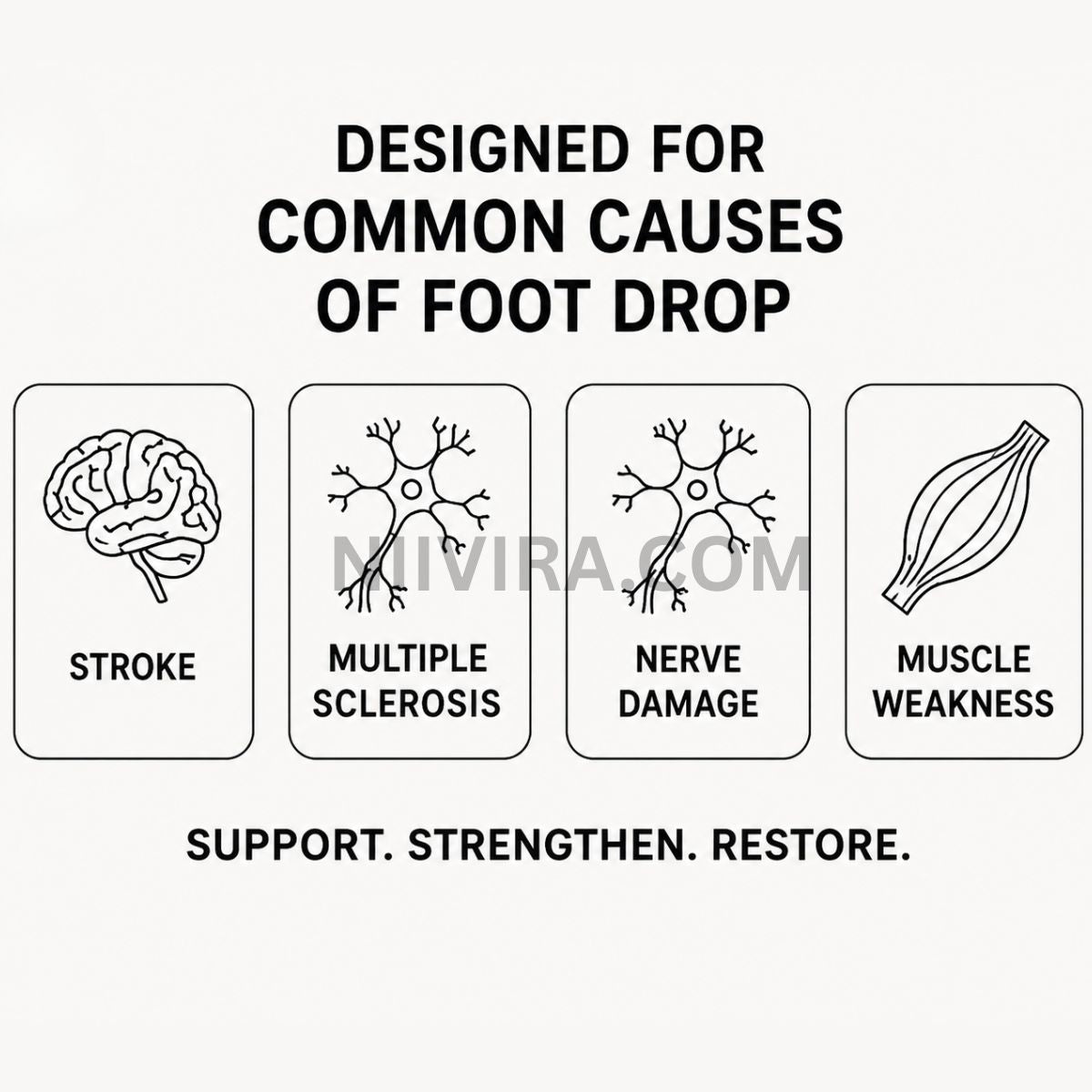 NeuroStep for MS - Lift Your Foot Again (A Pair)
