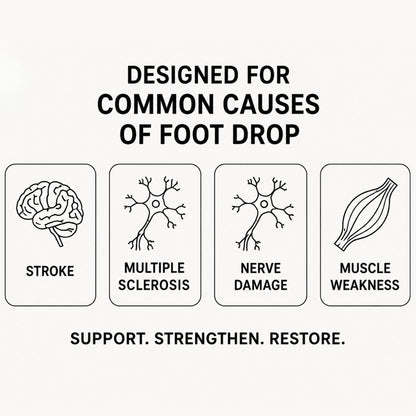 StepLift 2.0 - Instantly stops drop foot (Adjustable)