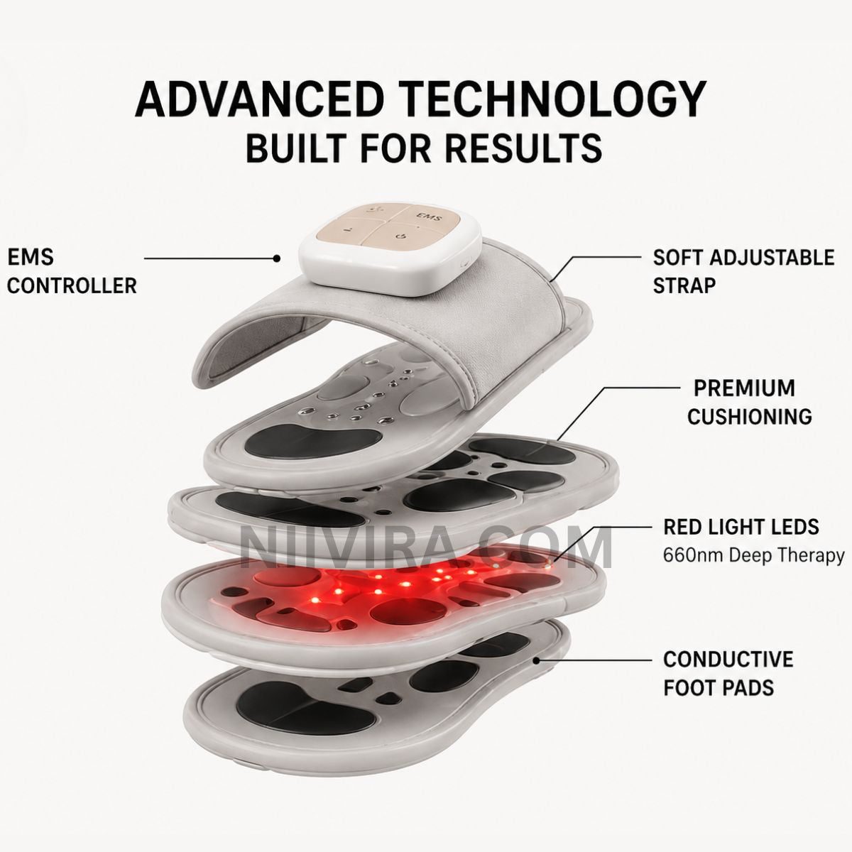 NeuroStep for MS - Lift Your Foot Again (A Pair)